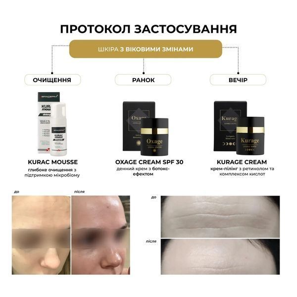 Kurage cream Braderm &mdash; нічний крем з ретинолом 1% 30 мл BRADERM-KURAGE-RETINOL-30 фото