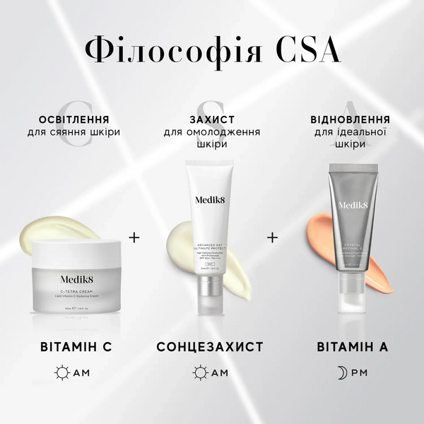 Medik8 C-Tetra Cream - антиоксидантний крем з вітамином С P08879 фото